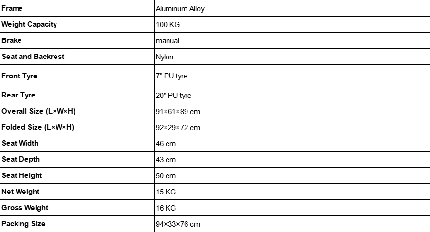 1745805811321460.png RMW-0022 Specs.png